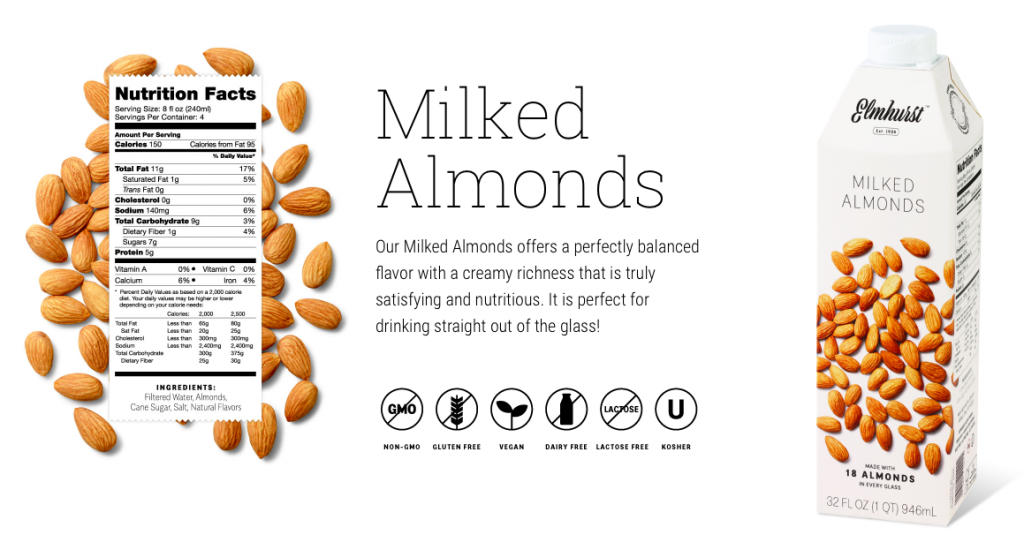 Milked Almonds | Ditching Dairy